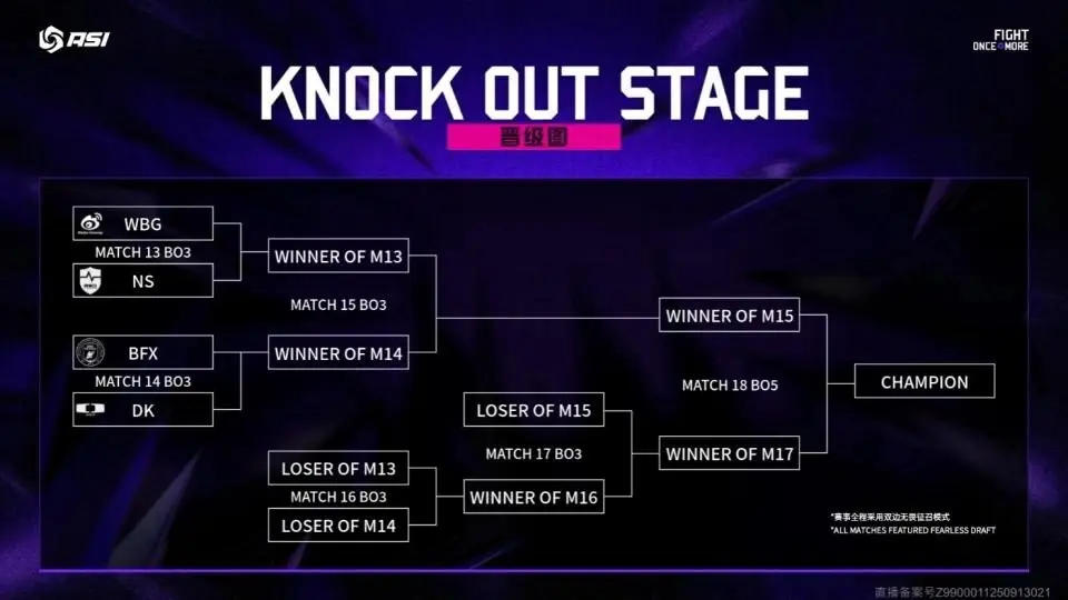 已经将赛事, 据同样倾向