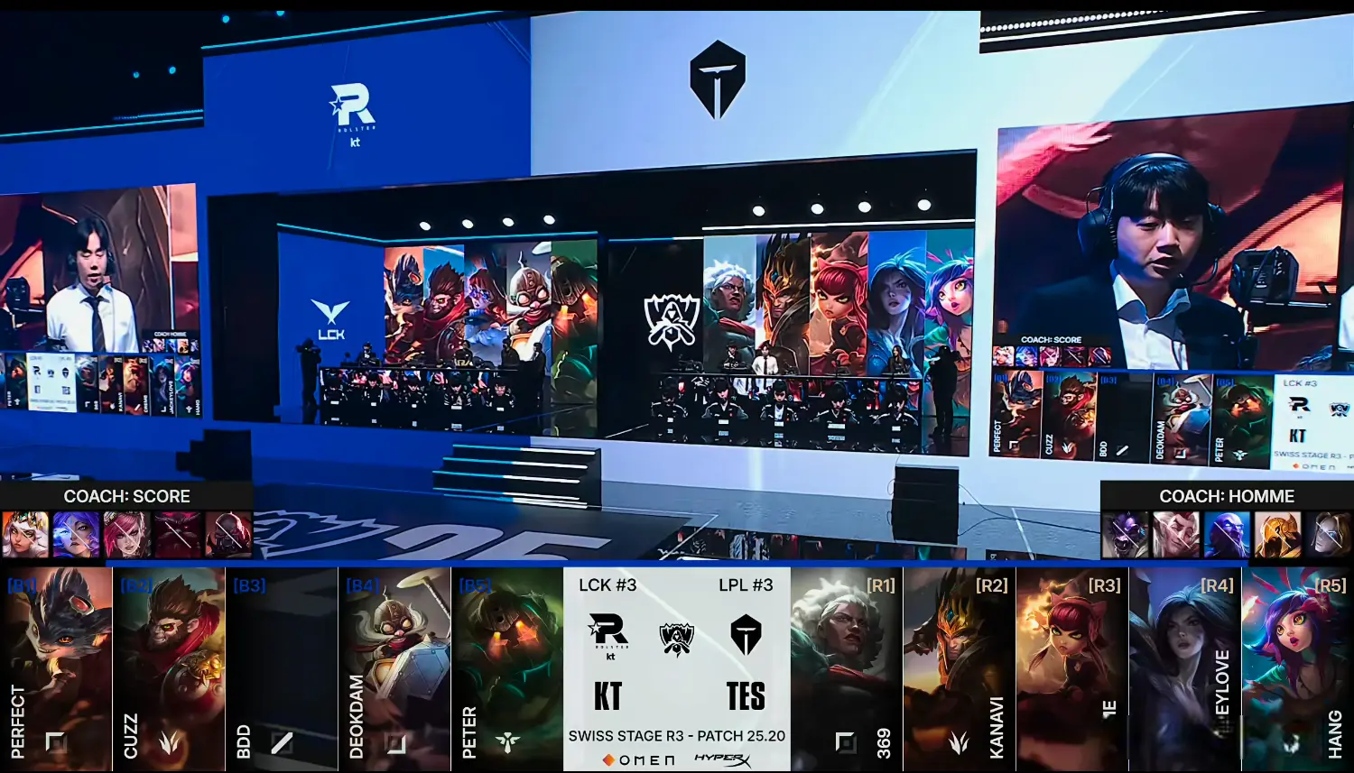 分钟左右, 分钟左右, 为争夺全球