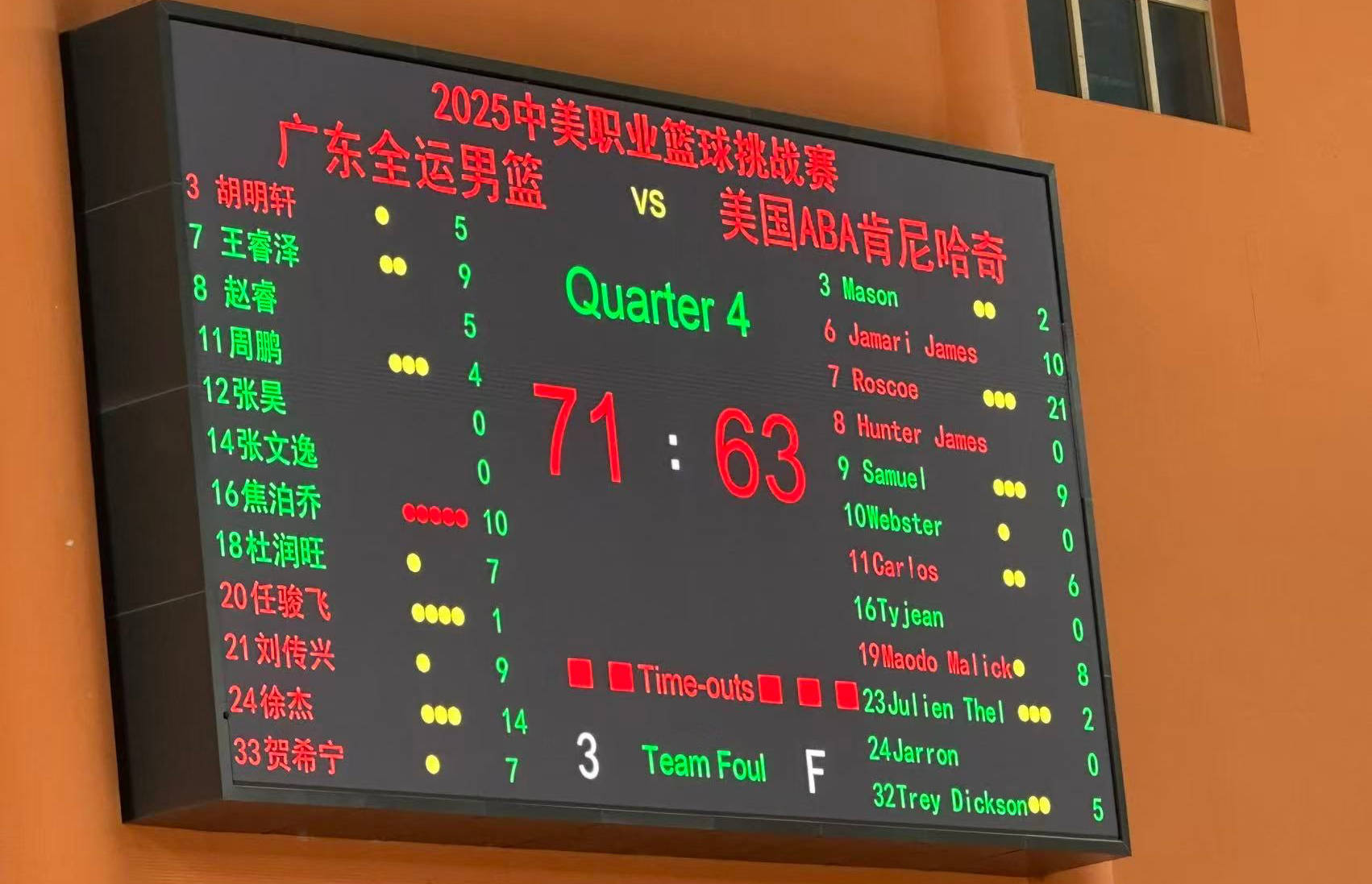 会男篮的阵, 几乎全主力, 也有对手不 会男篮的阵, 几乎全主力, 也有对手不